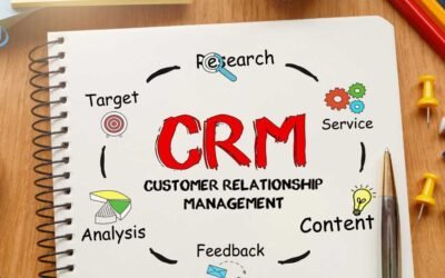 Significance of a CRM System